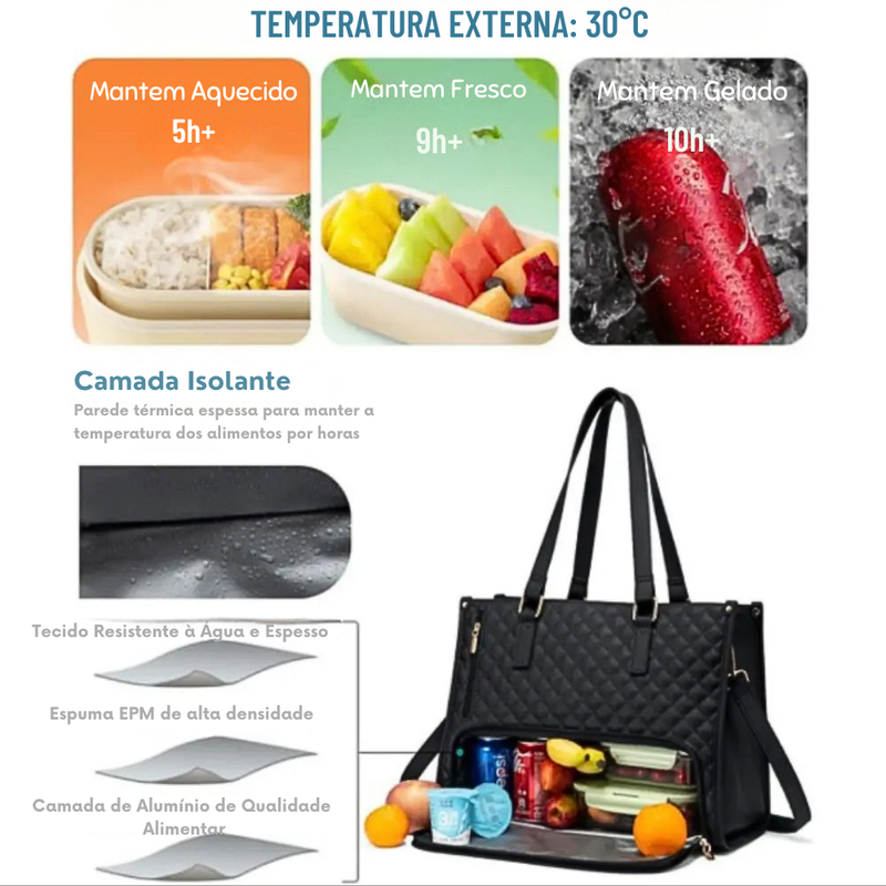 Bolsa Notebook & Lancheira | Inteligente ✦ Praticidade ✦ Segurança ✦ Estilo