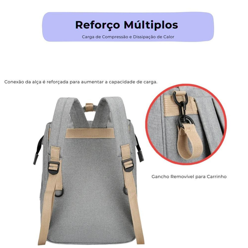 Bolsa Mágica Maternidade Multifuncional | Única ✦ Inovadora ✦ Estilosa